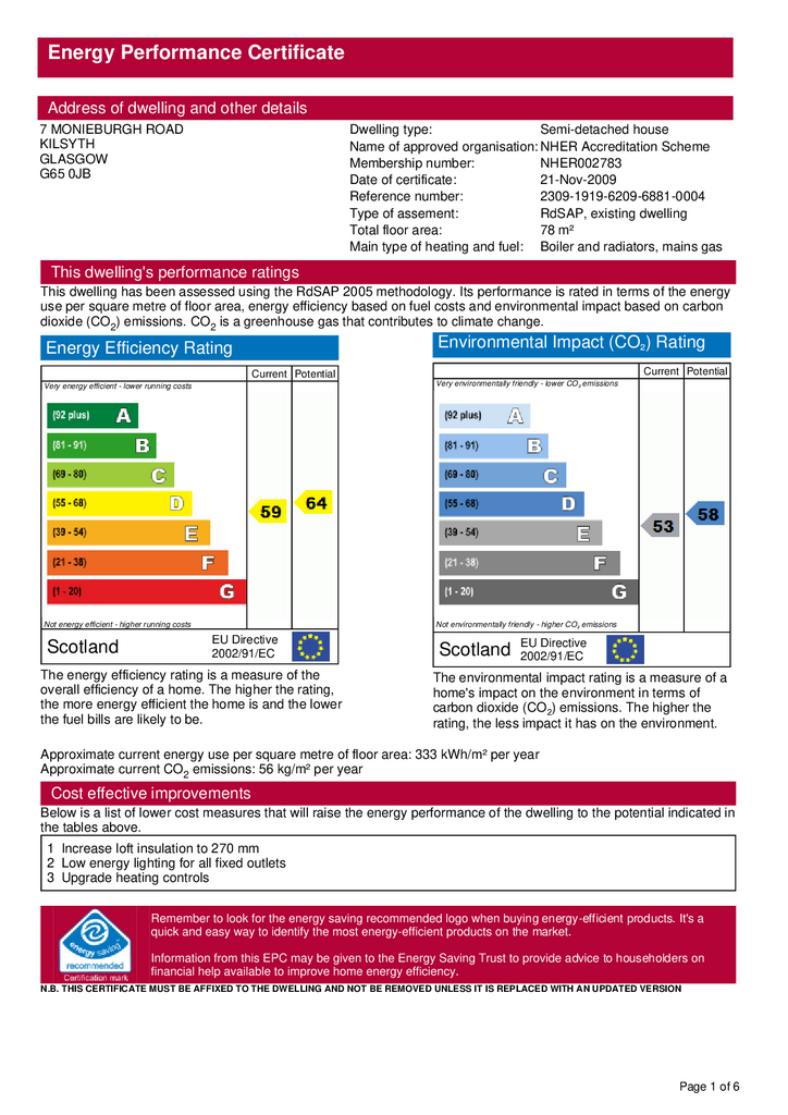 EPC Certificate