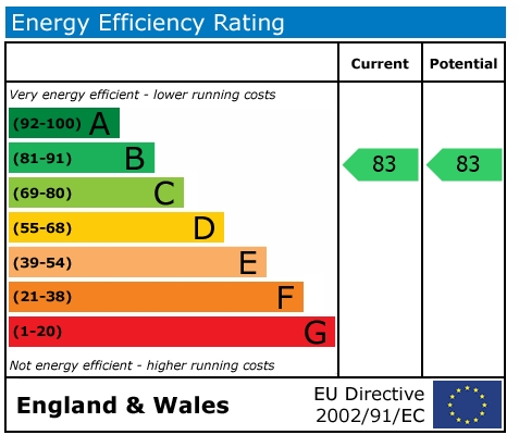 EPC