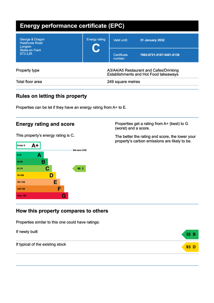 EPC Certificate
