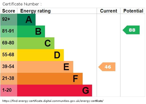 EPC graph