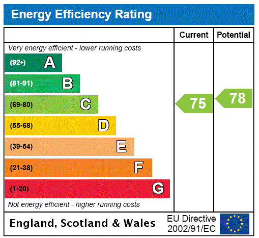 EPC