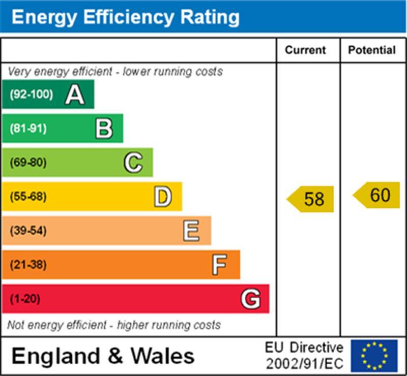 EPC Graph