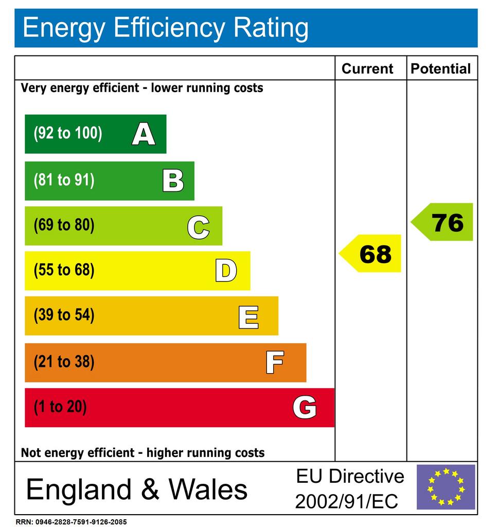 EPC