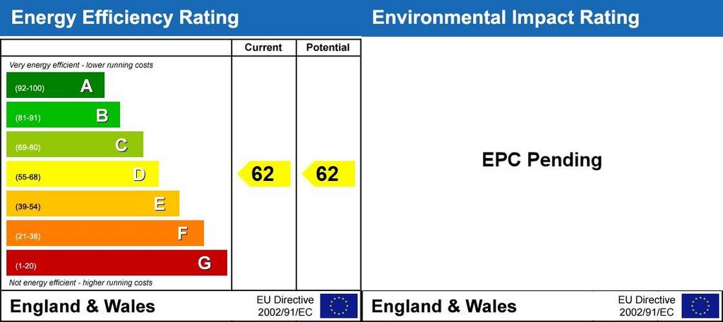 Energy Performanc...