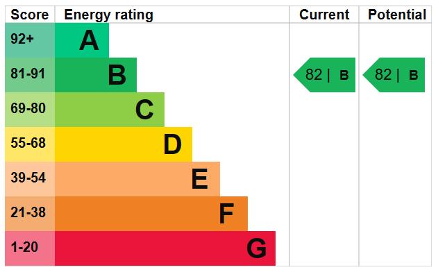 EPC Graph