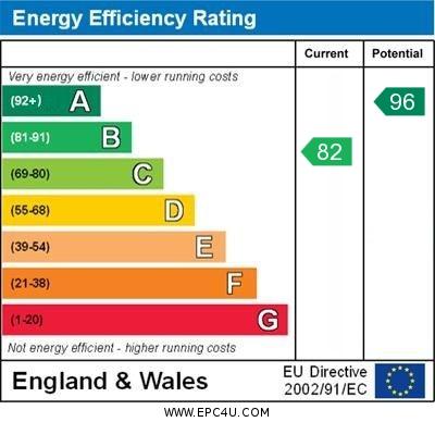 EPC Graph