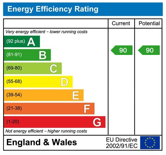 EPC