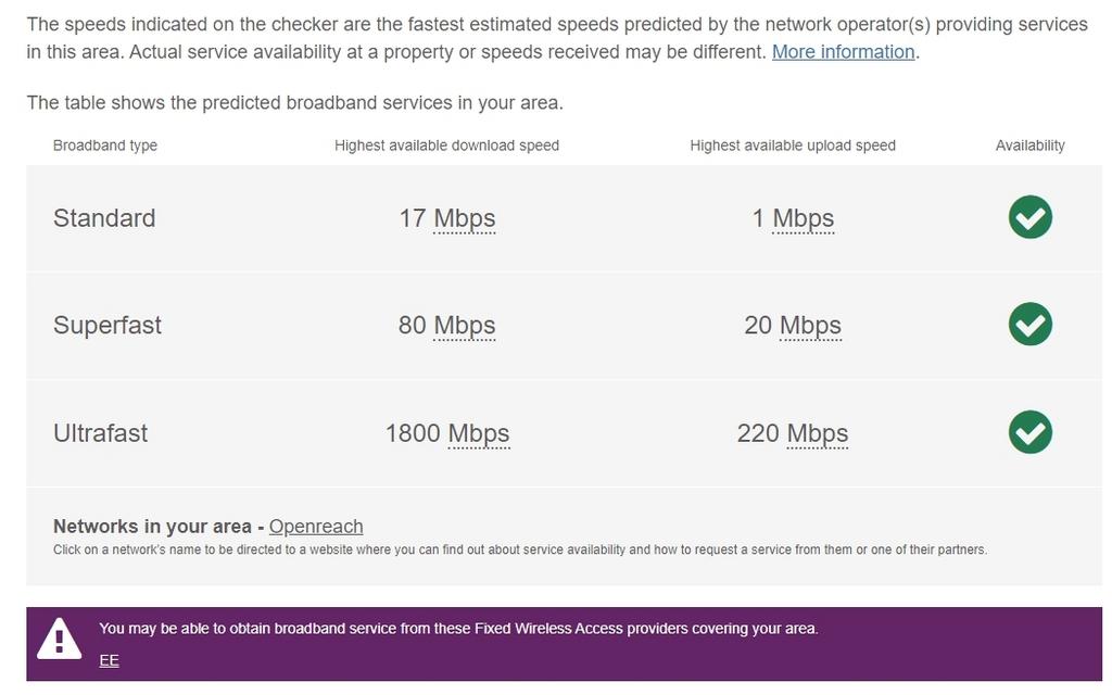 Farringdon Broadband