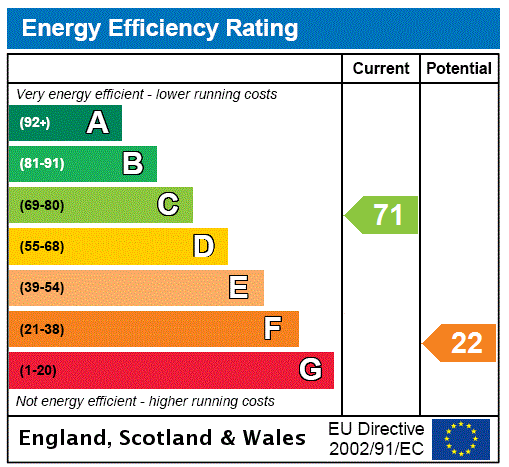 Epc