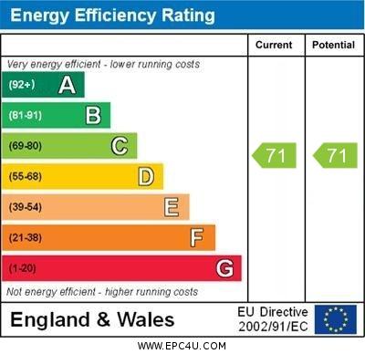 EPC Graph