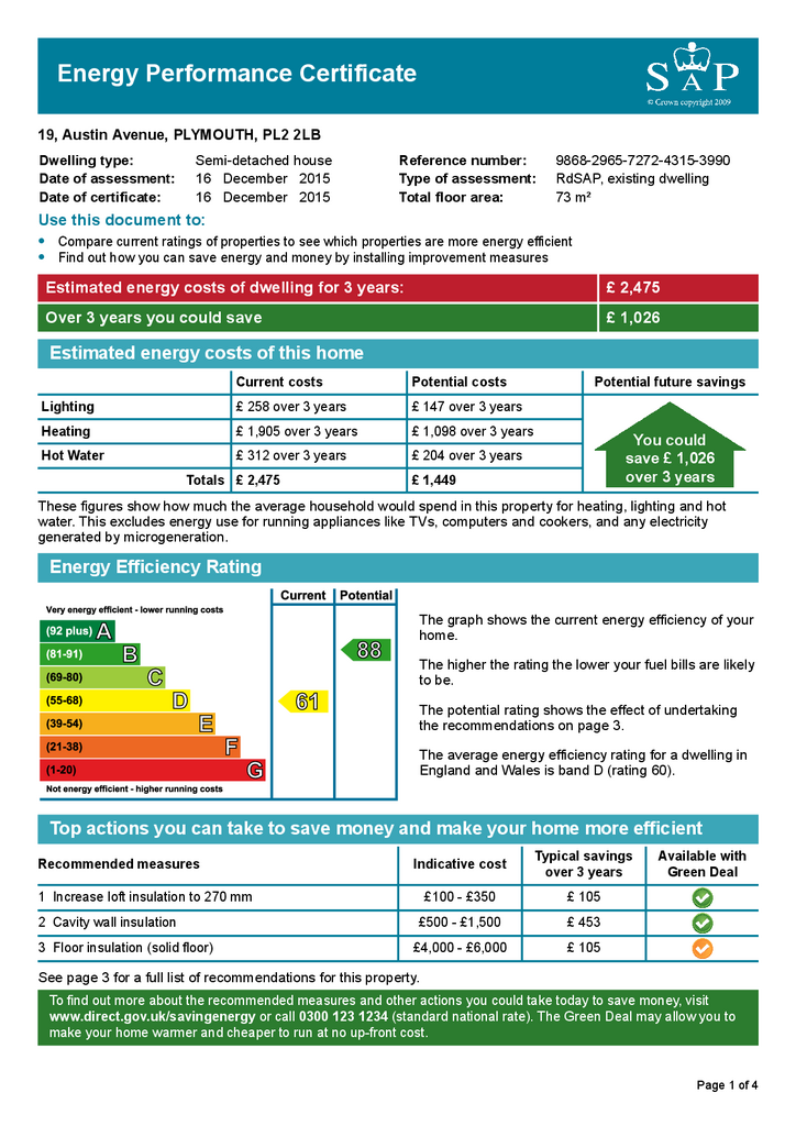 Energy Performance Certificate