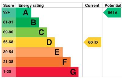 EPC Chart.jpg