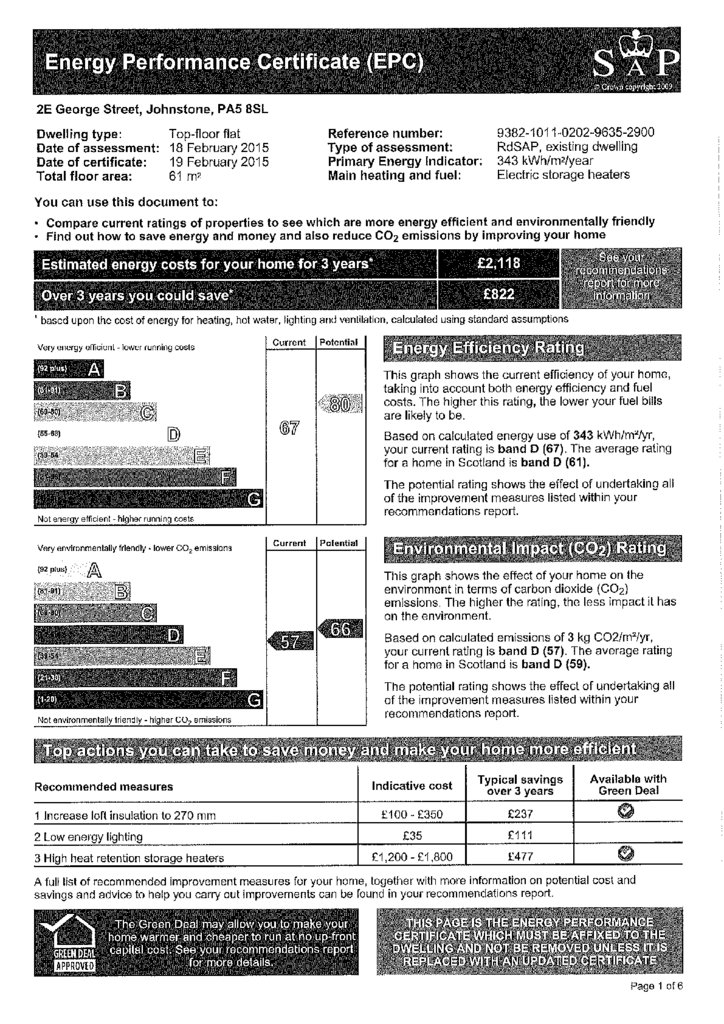 EPC Certificate