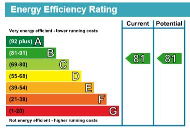 EPC Graph