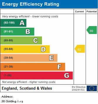 EPC Graph