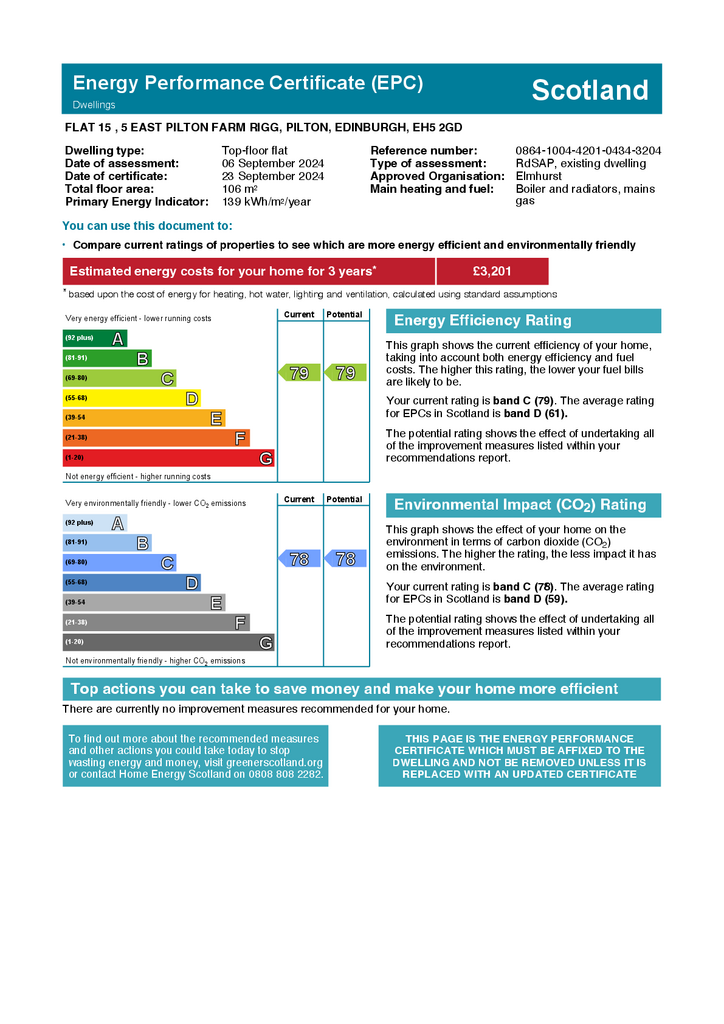 EPC Certificate