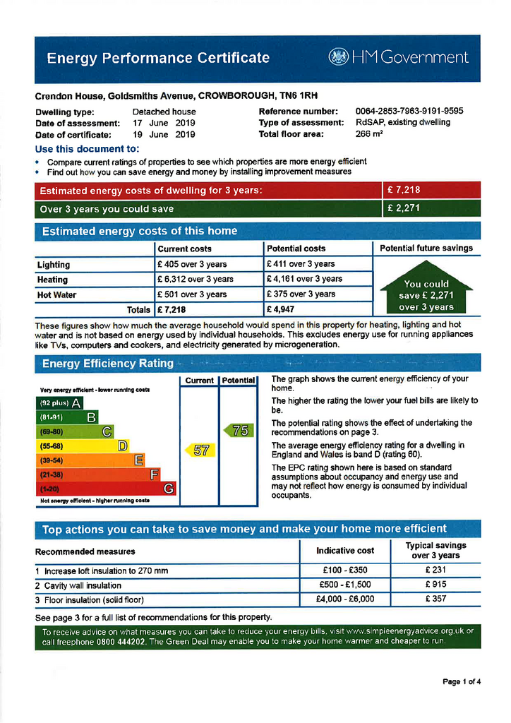 Energy Performance Certificate