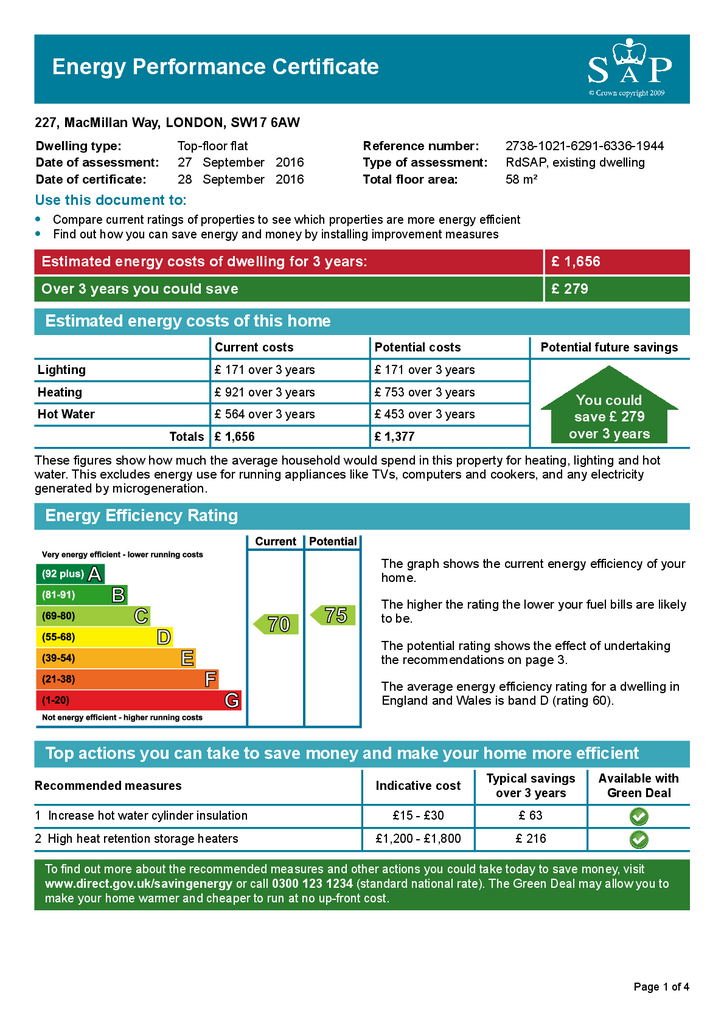 Energy Performance Certificate