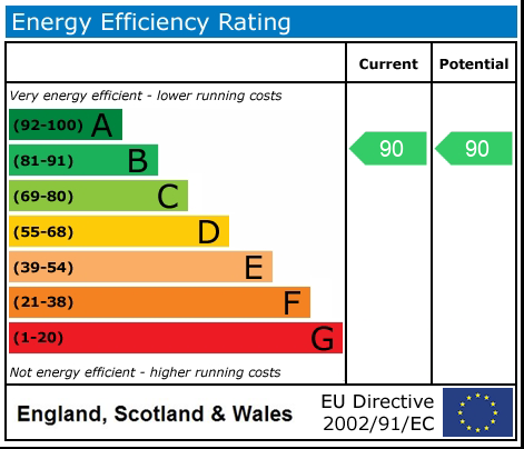 EPC