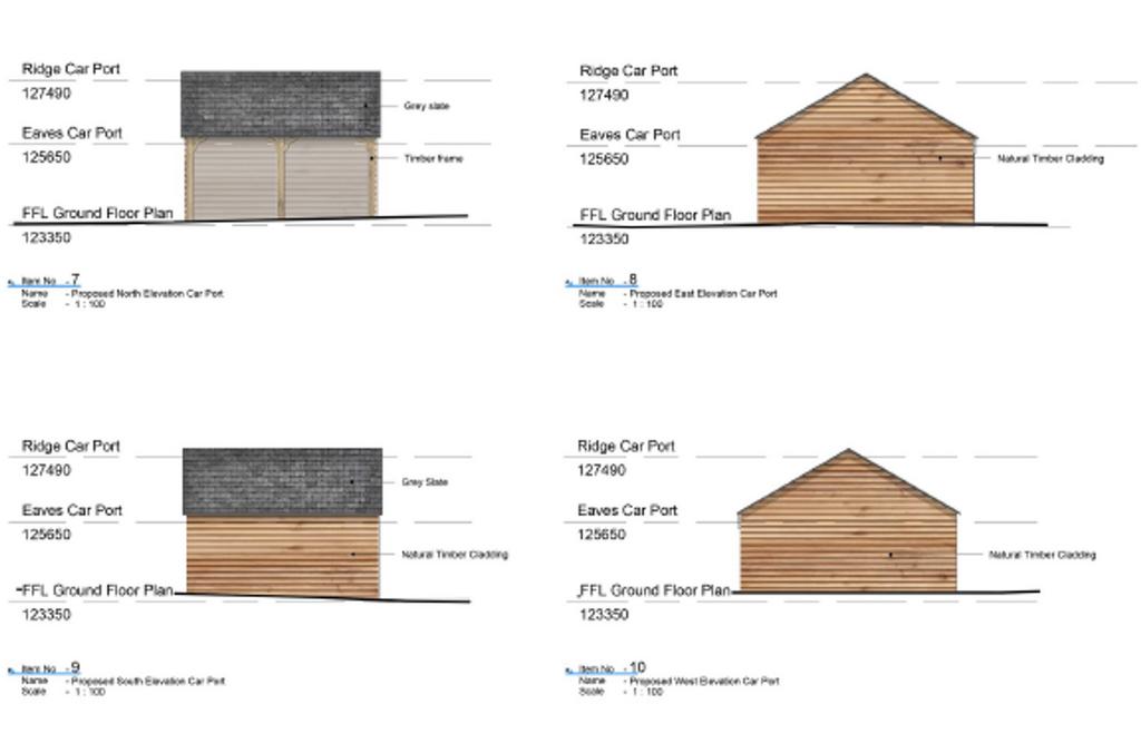 Carport Elevations, Rosedene, Thistleton