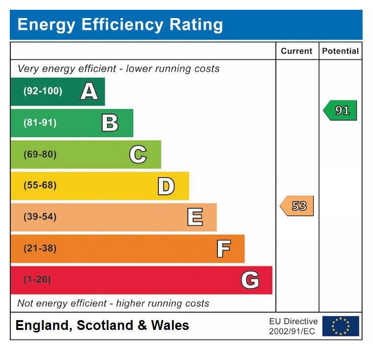 EPC