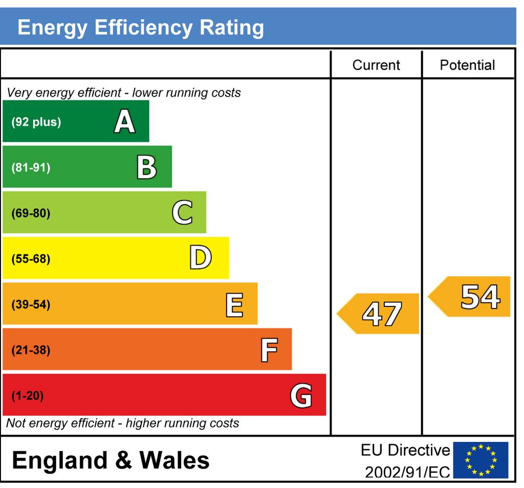 EPC