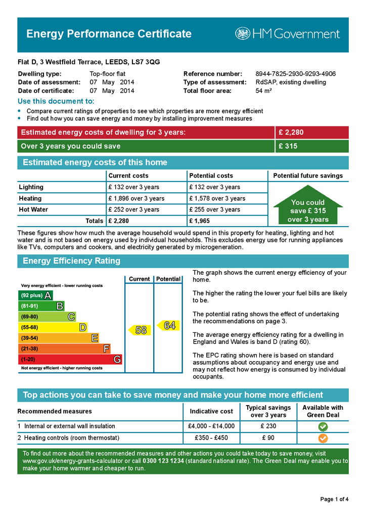 EPC Certificate