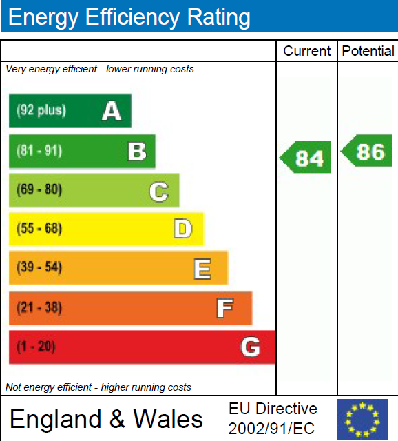 EPC