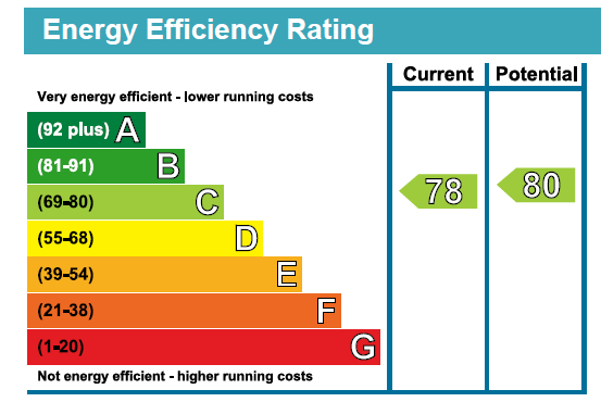 EPC