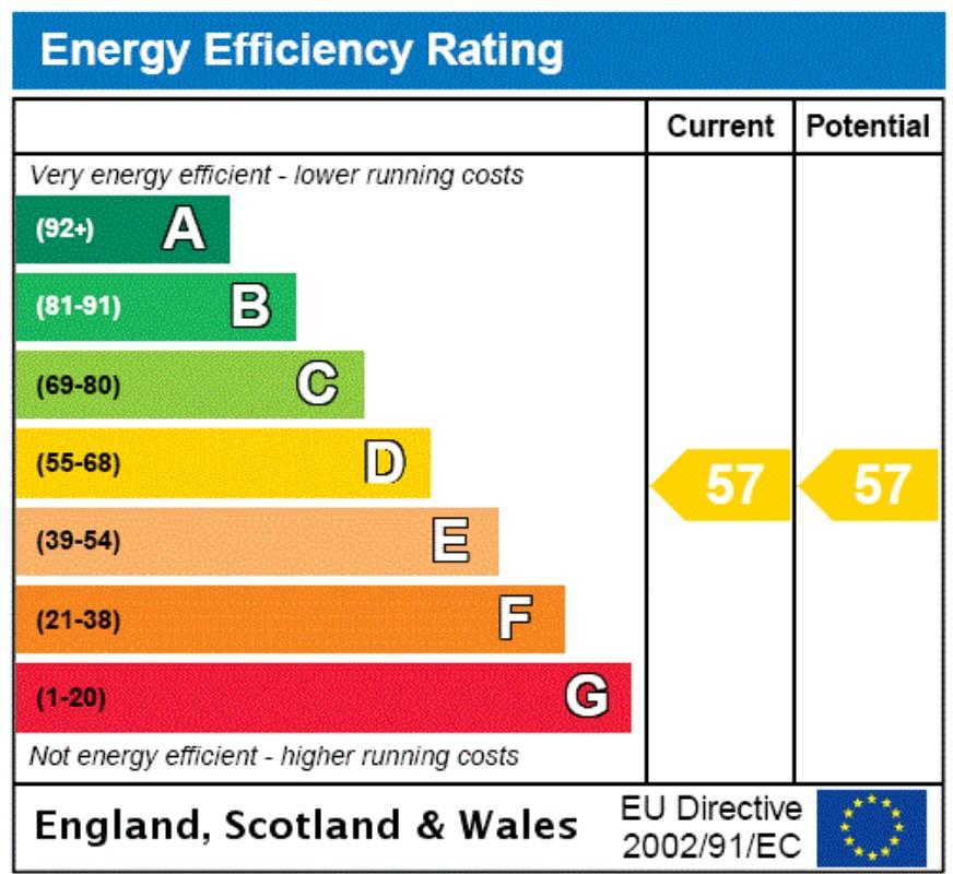 EPC