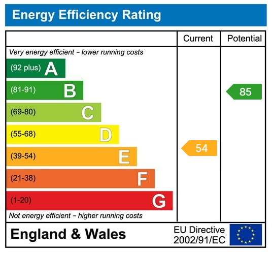 EPC