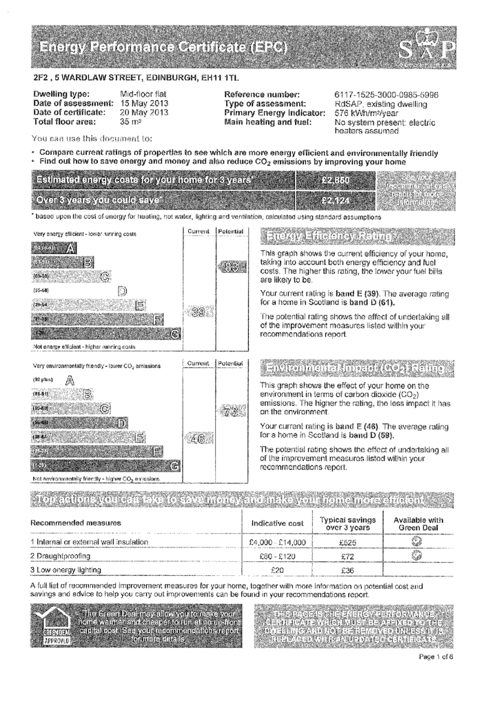 EPC Certificate