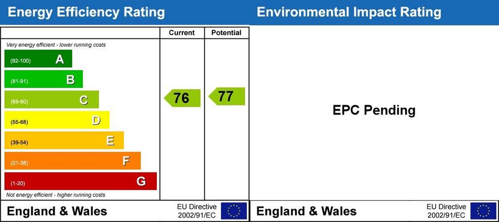 Energy Performanc...