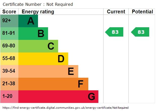 EPC graph