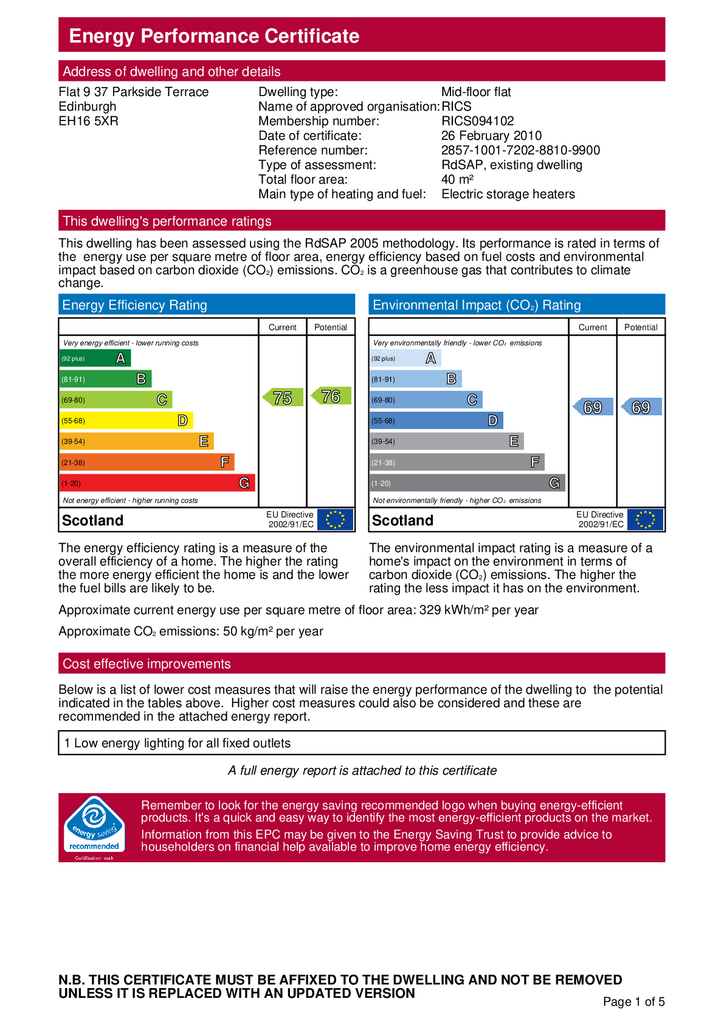 EPC Certificate