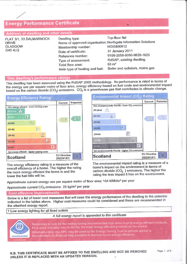 EPC Certificate