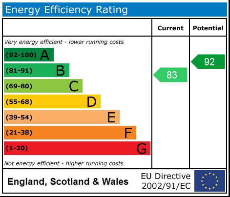 EPC