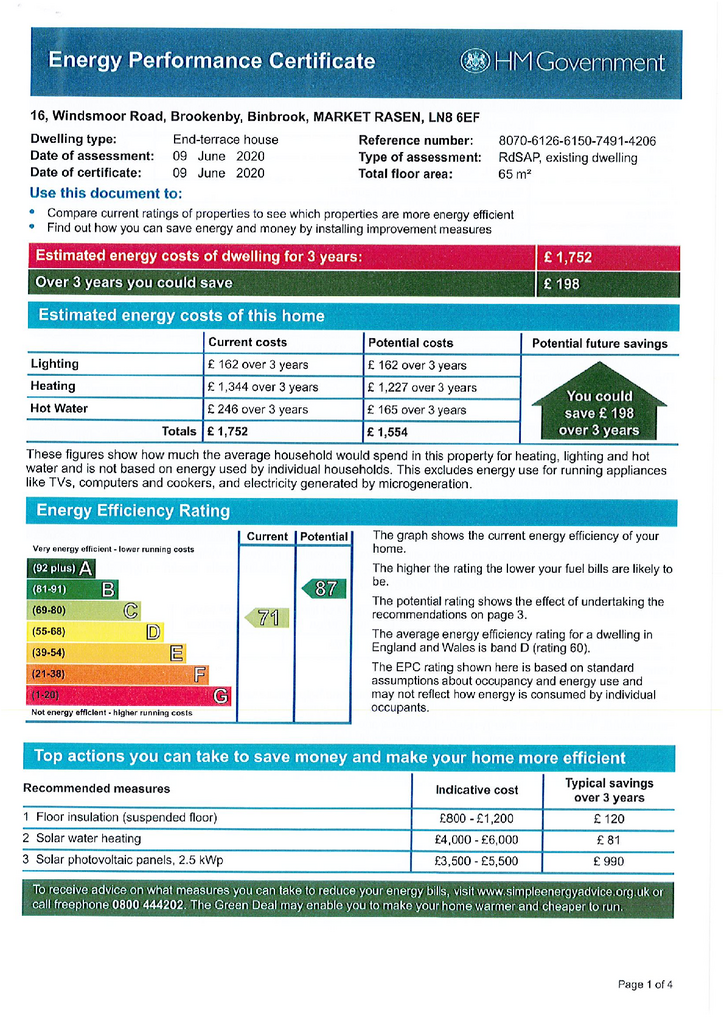 EPC Certificate