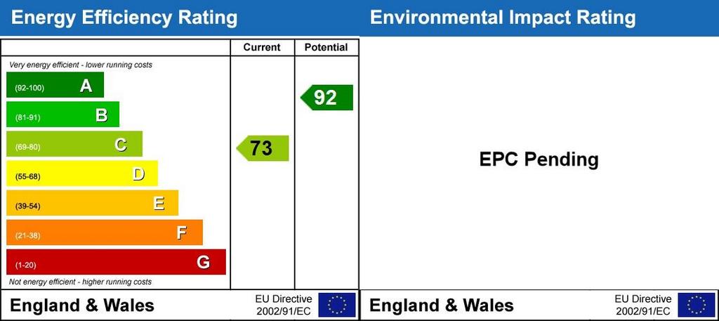 Energy Performanc...