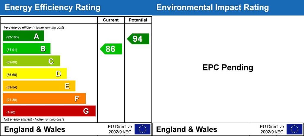 Energy Performanc...