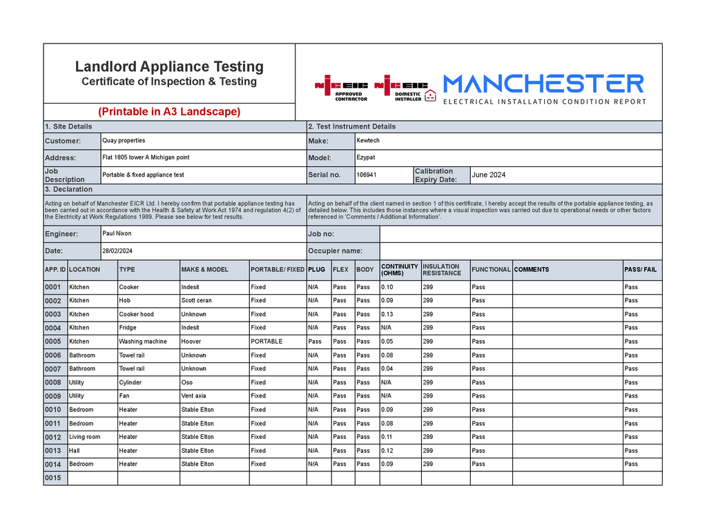 EPC Certificate