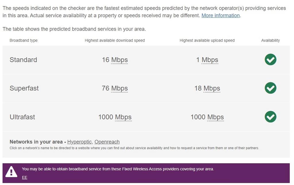 SS Broadband