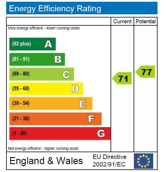 EPC