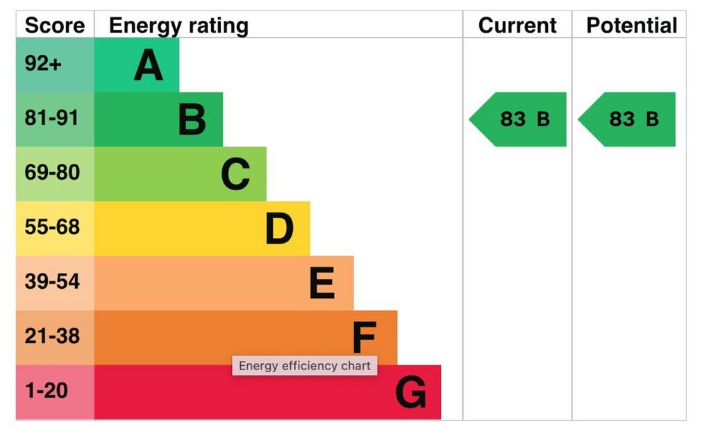 Epc.jpg