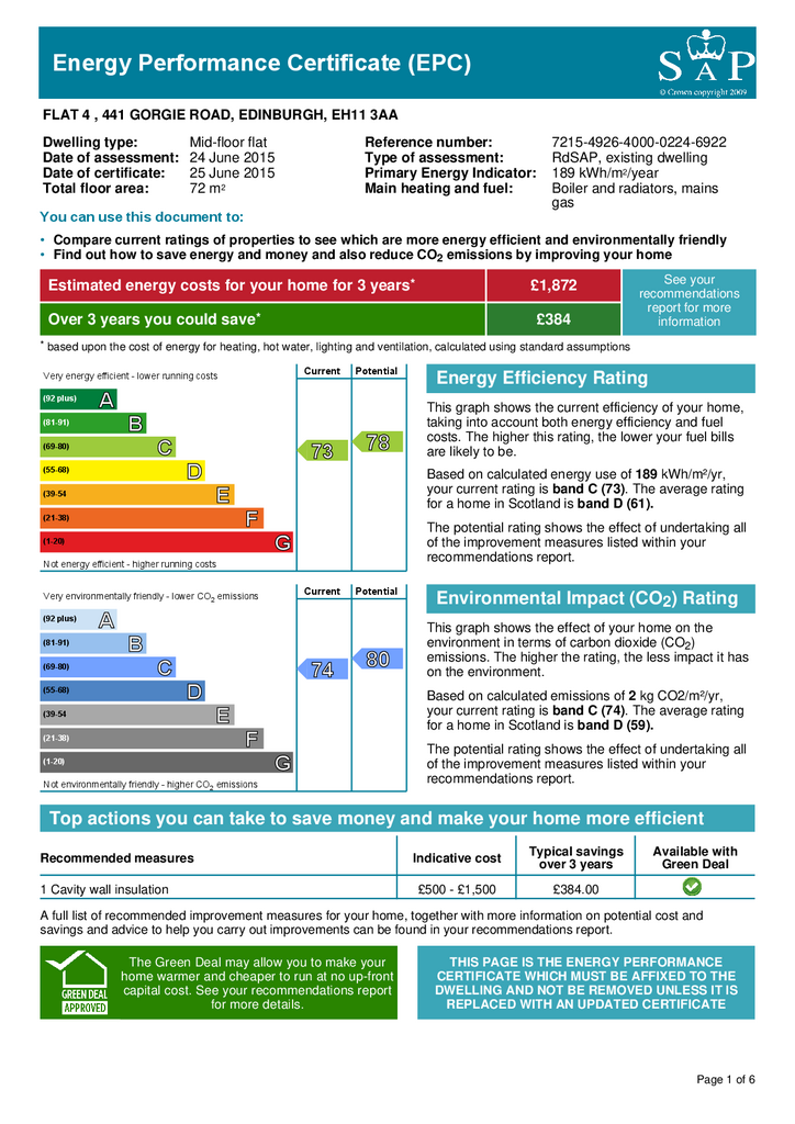 EPC Certificate