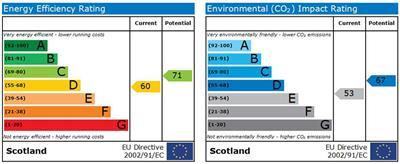 Epc Certificate