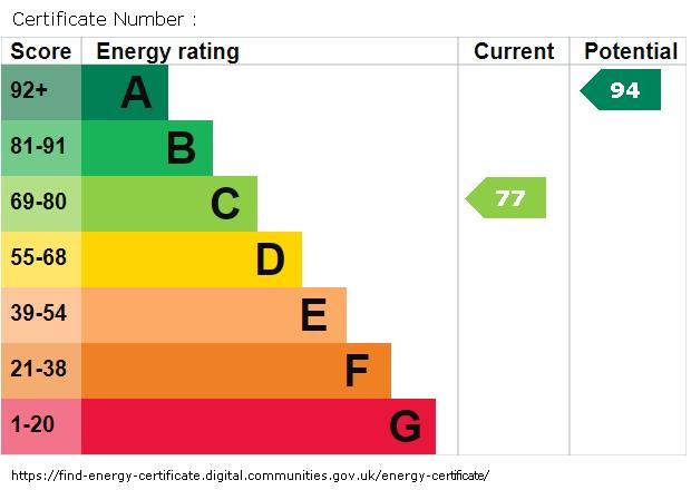 EPC graph