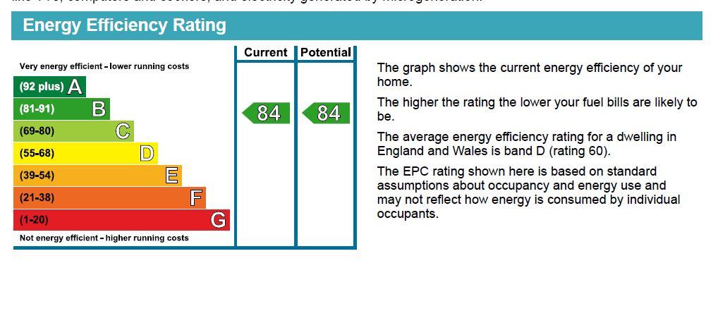 EPC Chart