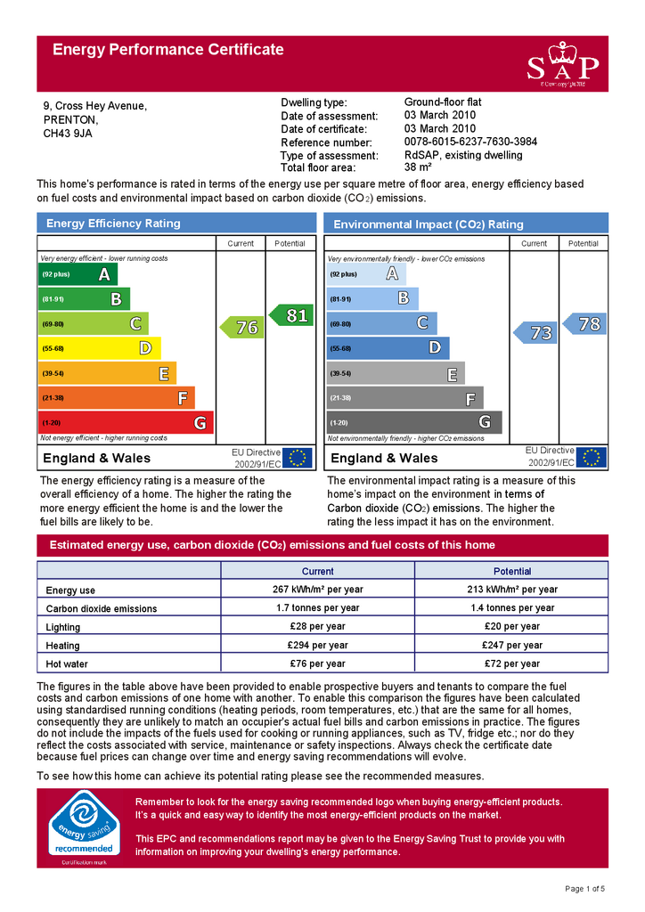 EPC Certificate