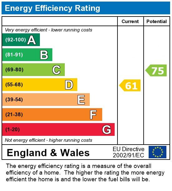 EPC